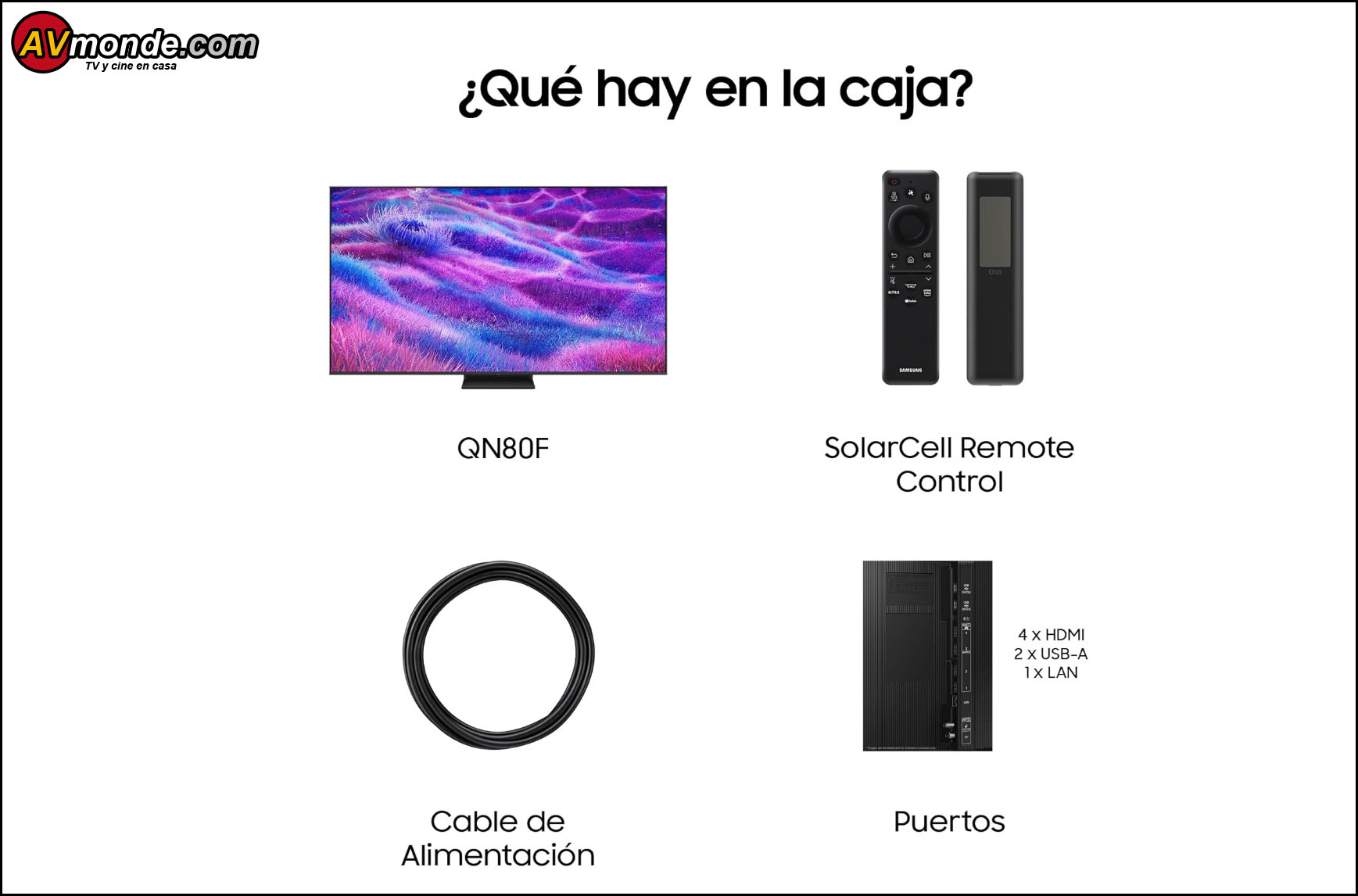 Samsung TQ65QN80F reseña y análisis